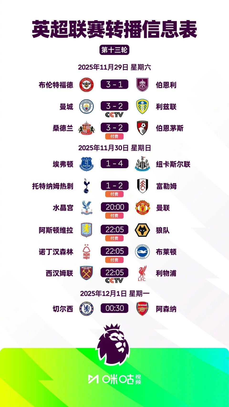 巴萨客战贝蒂斯名单：莱万、亚马尔领衔，费尔明、德容回归（巴萨客战贝蒂斯大名单：莱万、亚马尔领衔，德容、费尔明复出）