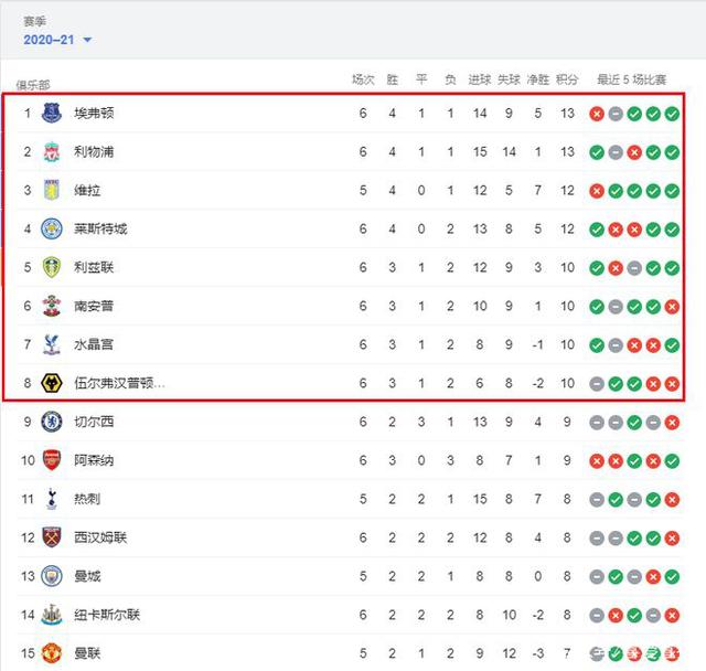 R.I.P.，佛罗伦萨小将理查德森的父亲、前NBA球星迈克尔-理查德森去世（前NBA球星迈克尔-理查德森辞世，佛罗伦萨小将理查德森痛失父亲）