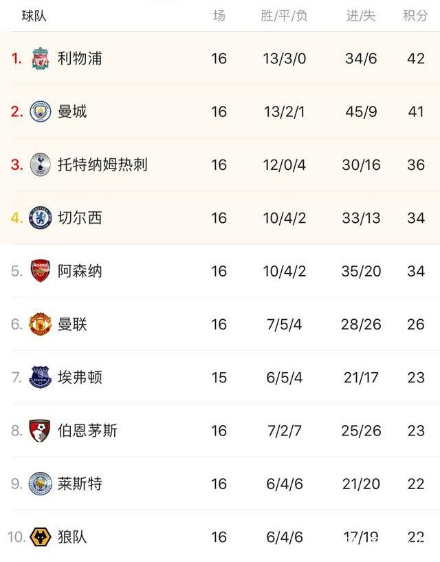 西班牙黄金一代再展实力（西班牙黄金一代再度发威）