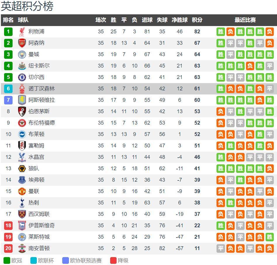 萨尔瓦多：从国家队到青训，我喜欢关注中国足球的每一个层面（萨尔瓦多：从国家队到青训，我热衷洞察中国足球的每个环节）