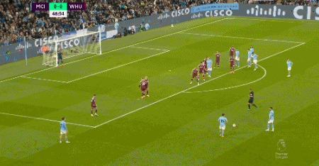 凯尔：达成零封的目标令人满意；联赛阶段净胜球可能非常关键（凯尔：零封达成令人满意；联赛阶段净胜球或成关键）